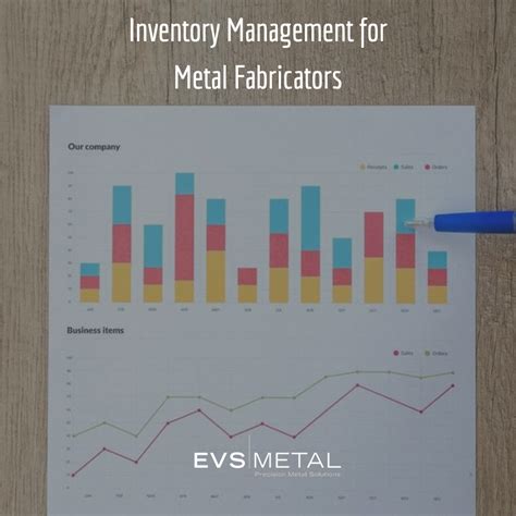 metal fabrication inventory management software|metal fabrication inventory management system.